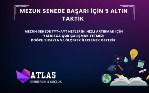 Mezun senede başarı için 5 altın taktik: planlama, deneme analizi, konu tamamlama, motivasyon ve koçluk